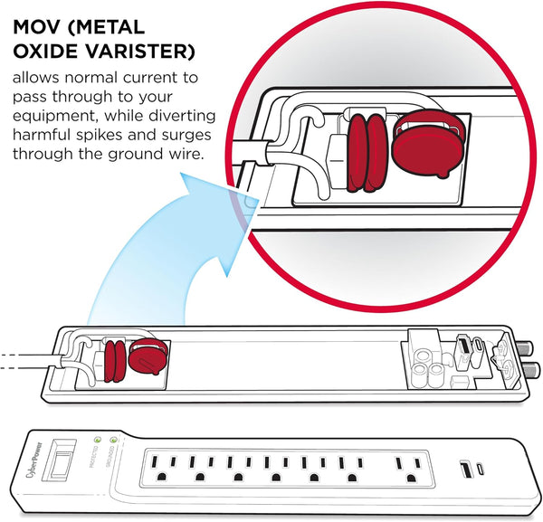 CyberPower CPS1215RMS Surge Protector, 120V/15A, 12 Outlets, 15 ft Power Cord, 1U Rackmount
